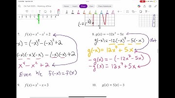 College Algebra: 2.2 More Functions and Their Graphs