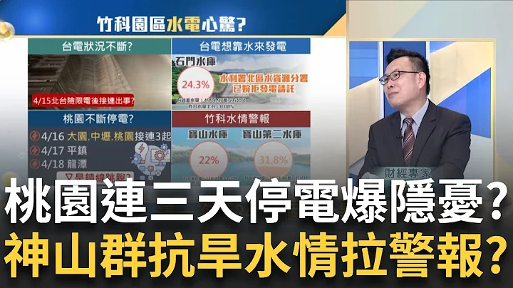 護國群山的新危機? 台灣缺水又缺電?"半導體"大廠急抗旱?台積電曾"月花2億元"包水車 晶圓廠抗旱的"搶水"大作戰!｜王志郁 主持｜20240418｜Catch大錢潮 feat.汪潔民 - 天天要聞