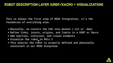 URDF Class: Introduction to Robot Modelling (Robotics Arm)