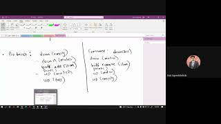 Lecture - 07 Part 2 (2021) - Operating System Lab (OS LAB) [Kazi Sajeeb Mehrab] UIU