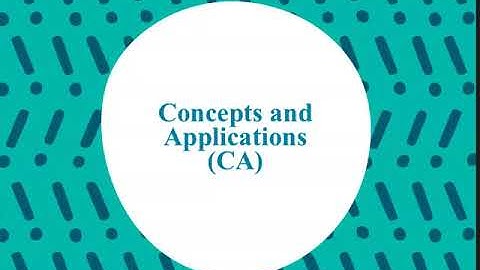 aimsweb Plus   Concepts and Applications 2 5