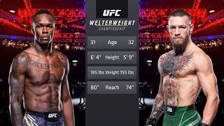 Israel Adesanya vs Conor McGregor Full Fight - UFC 4 Fight Of The Night