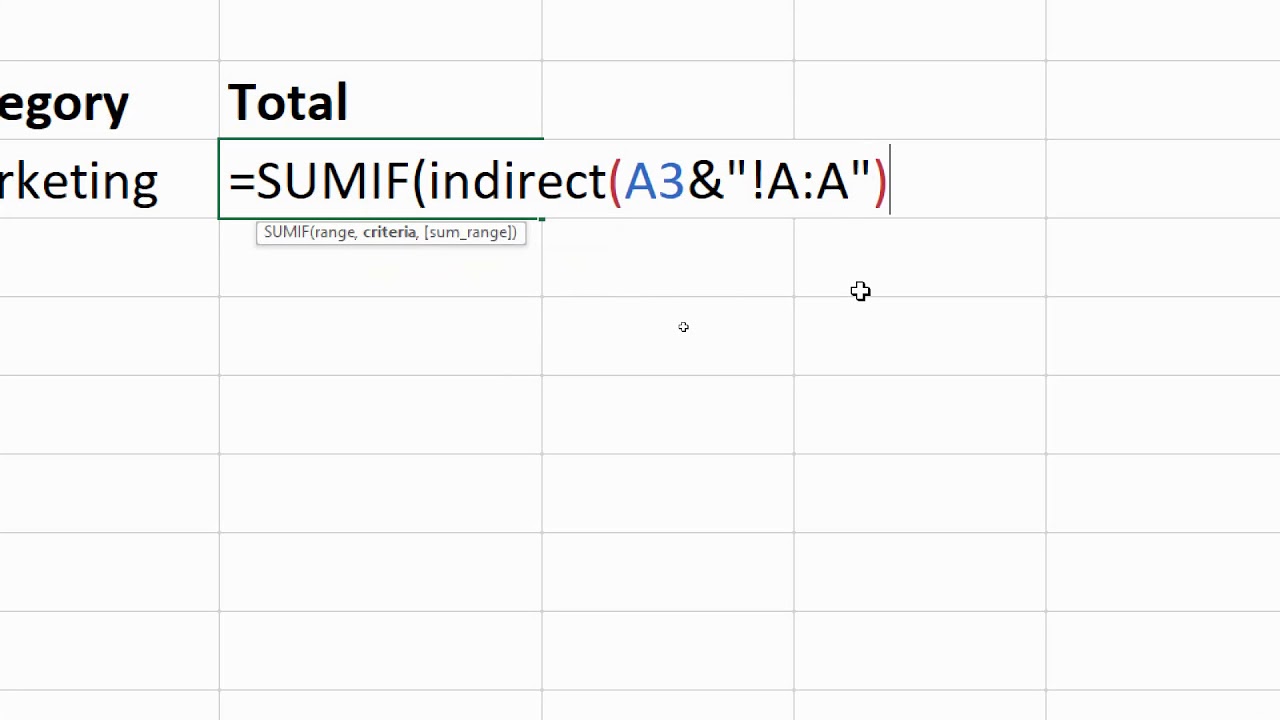 Function Chart Worksheet