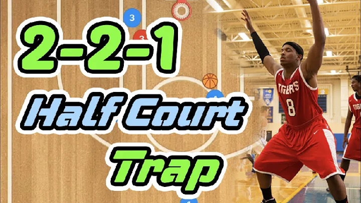 2-2-1 Half Court Trap Basketball Defense
