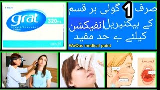 Tablet Grat 320 Mg Uses,Benefits,Side Effects & Contraindication In Urdu. Information