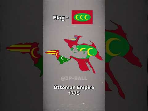 Evolution of Ottoman Empire