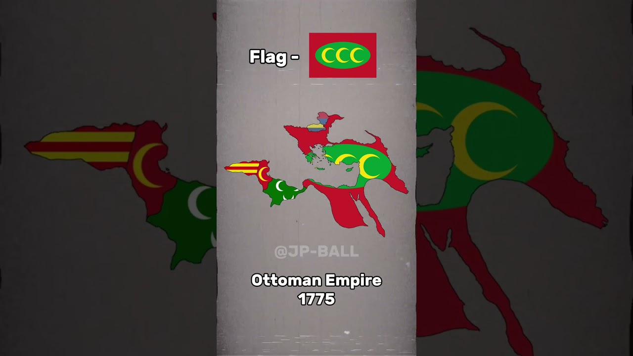 Evolution of Ottoman Empire
