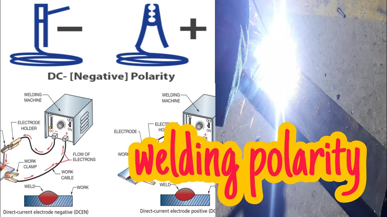 Polarity Welding how To Weld What Is The Polarity Straight Polarity Welding how To Weld What Is The Polarity Straight