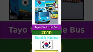 Title:🌍 Famous Cartoons From Different Countries!