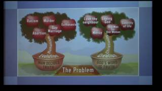 Gary Bates Creation Ministries Special Message