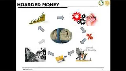 Demonetisation Demystified