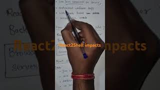 React2Shell Impacts #react2shell #reactjs #reactvulnerability #websecurity