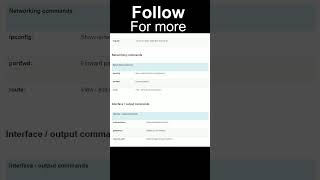 Metasploit Cheat Sheet -