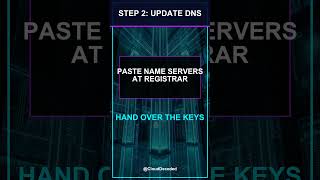 Bought a Domain? Do THIS Next! 🗝️🌐