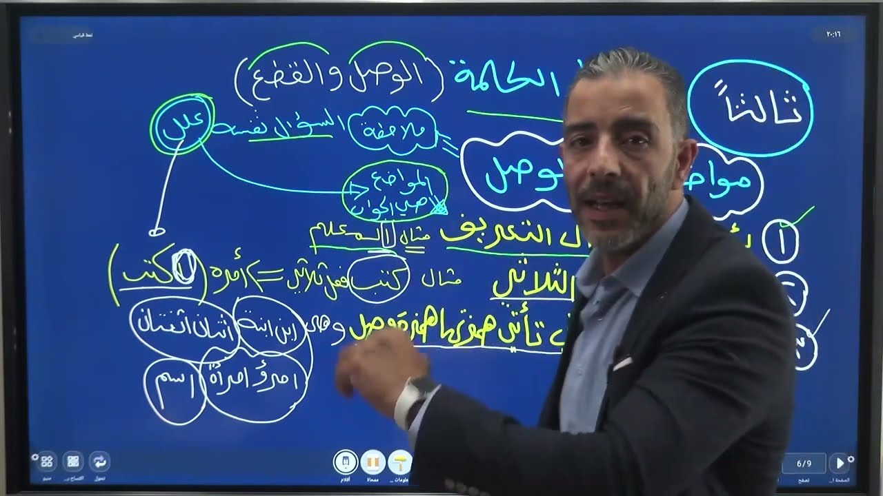 باختصار كتابة الهمزة #الأستاذ_علي_العقرباوي