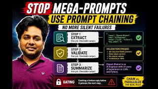 21. Prompt Chaining: The Claude Trick That Ends Silent Failures For Good