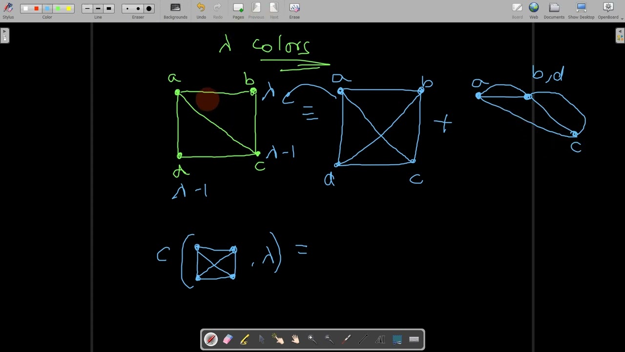 recursive defination of finding chromatic polynomial of graph part 3 