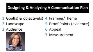 Master's Degree in Political Communication Webinar & Masterclass