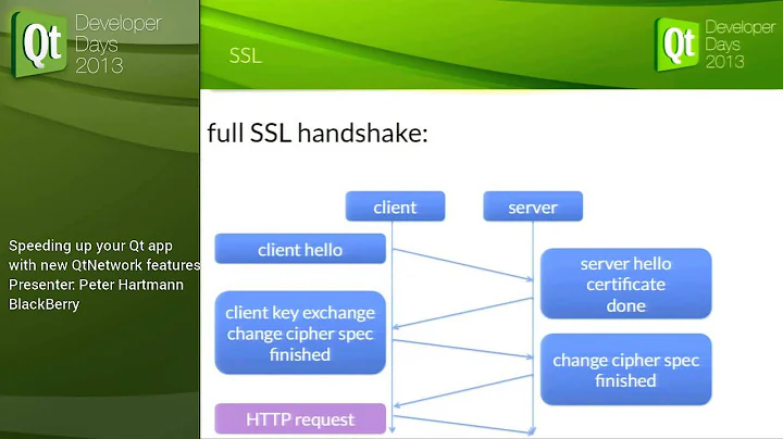 QtDD13 - Peter Hartmann - Speeding up your Qt app ...