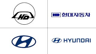 Hyundai Logo History Explained