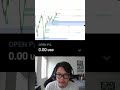 That hurt... $2800 loss!! I need some advice if anyone has any! #futures #trading #nasdaq #fyp