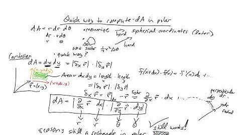 Multivariable Calculus 3.1: Polar Coordinates. Quick way to derive the area element