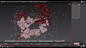 DigitalAxis. pro FX music video TP FX breakdown: CLMD Justin Skye,  Jesper Jenset