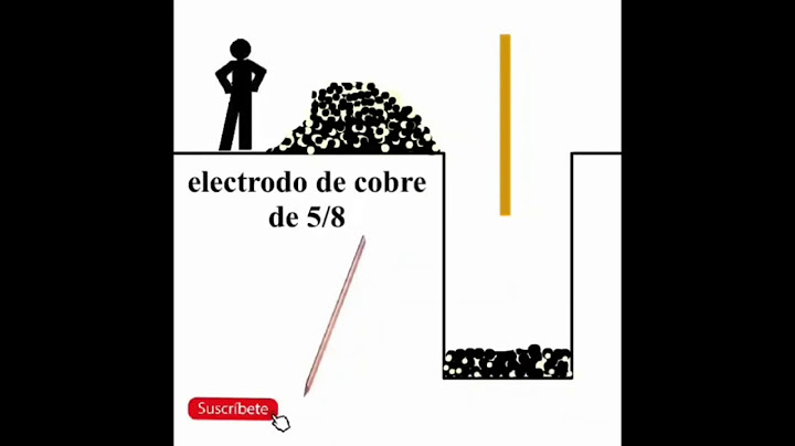 INSTALACIÓN DE POZO A TIERRA, PASO A PASO.