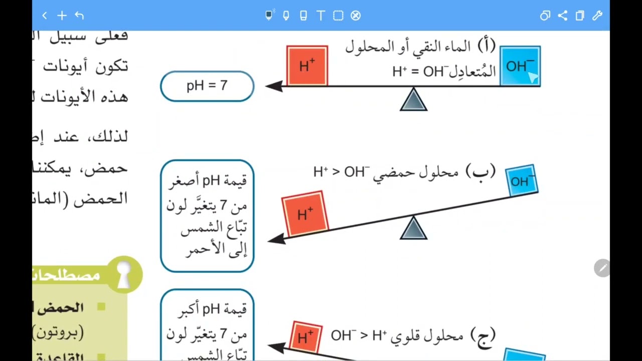 الدرس الثالث (3) : تحديد الاحماض والقواعد كيمياء 9 كامبريدج احمد عبد النبي