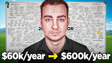 How I Doubled My Salary in 30 Days