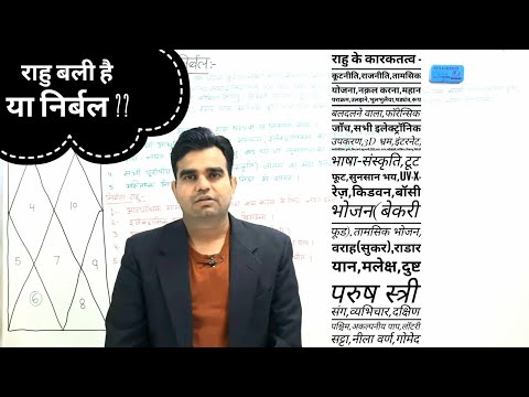 वीडियो: कैसे तय करें कि इस जीवन में कौन होना है