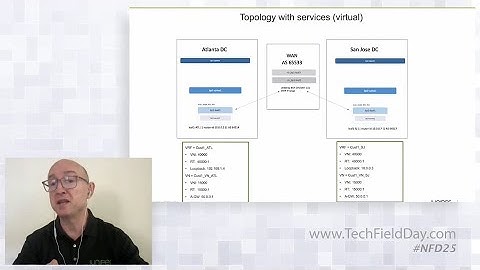 Automated Data Center Interconnect (DCI) Demo with Juniper Apstra