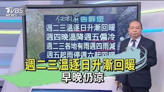 週二三溫逐日升漸回暖 早晚仍涼｜TVBS新聞