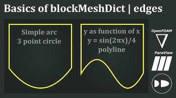 blockMeshDict Basics | [edges]