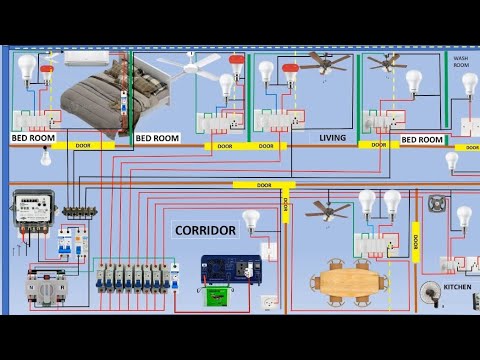Complete House Wiring with inverter connection for all Room | House ...