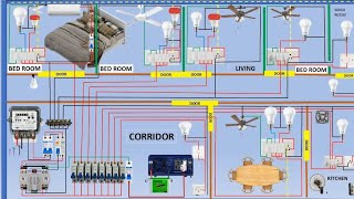 Complete House Wiring with inverter connection for all Room | House Wiring |