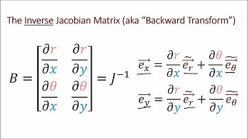 Tensor Calculus 3: The Jacobian