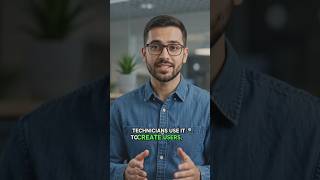Help Desk Interview #interview #shorts