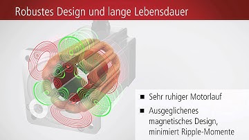 Servomotoren AM8000 mit One Cable Technology von Beckhoff