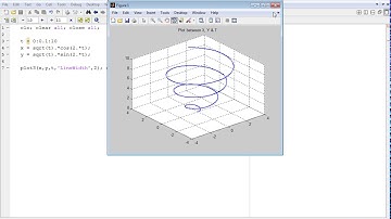 Matlab tutorial for beginners: 3D Plotting (Part-1)