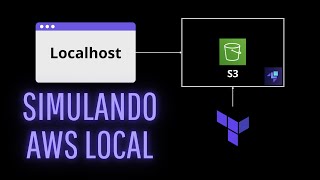 Terraform Localstack - Criando um ambiente AWS FREE!