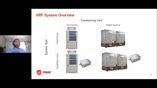 CSE ABCs of VRF System Design for K 12 Schools