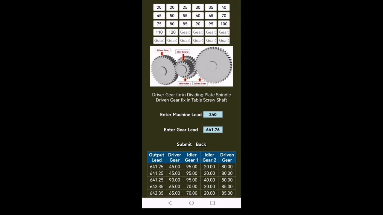 Calculate gear train for helical cutting on milling machine
