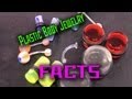 Plastic body jewelry acrylic silicone polymer clay bioplast etcthe modified world