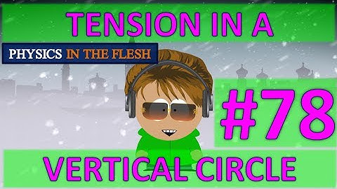 78 Tension in a Vertical Circle