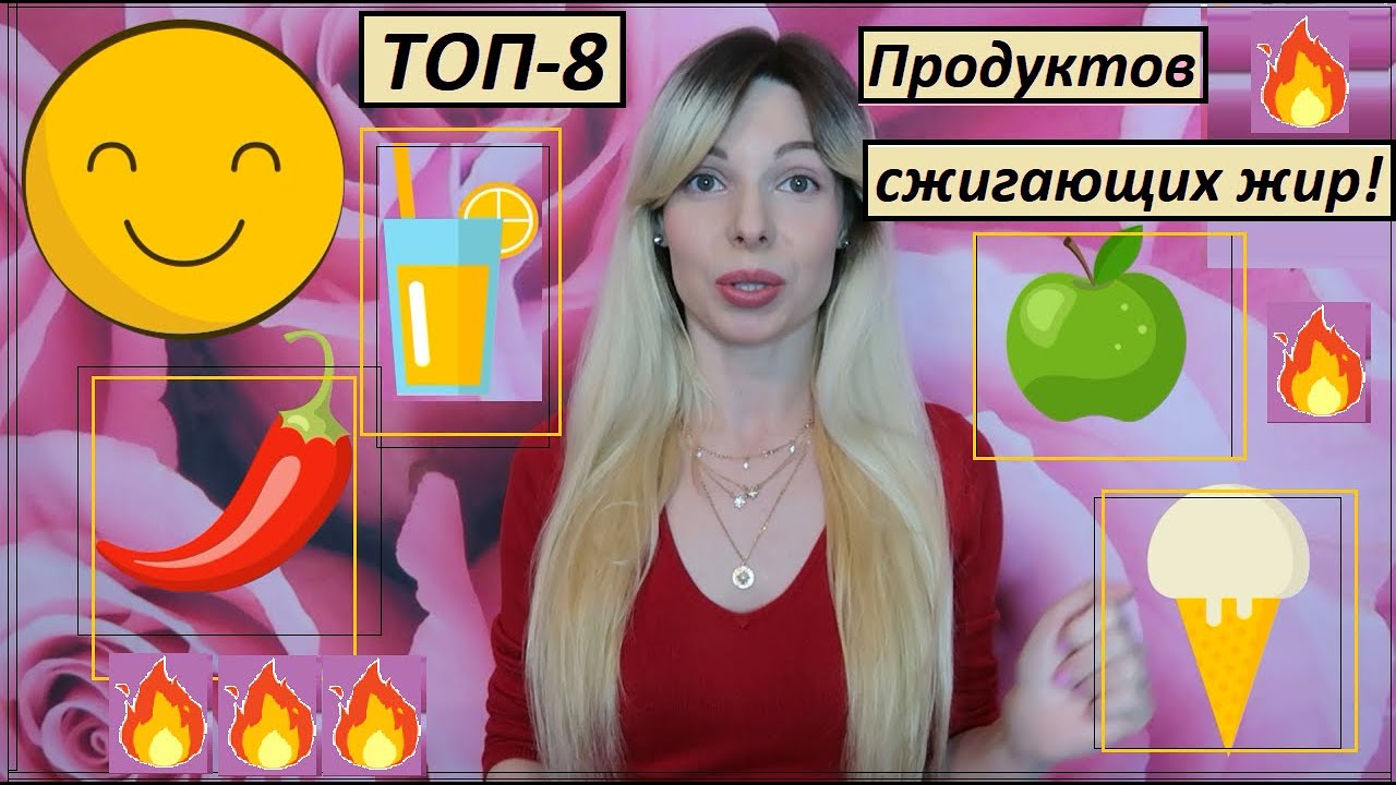 КАК БЫСТРО ПОХУДЕТЬ БЕЗ ДИЕТ И СПОРТА | СЖЕЧЬ ЖИР НА ЖИВОТЕ И БЕДРАХ ...