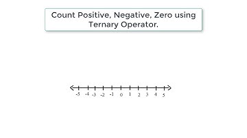 C Program To Count Positive, Negative and Zero using Ternary Operator and without using Array
