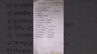 guptkalin rachnaen AVN unke lekhak #history