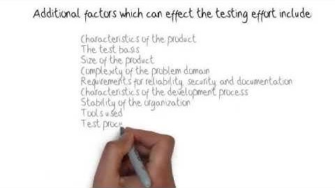 Test Estimation - ISTQB Foundation (CTFL) Training from Testing4Success.com