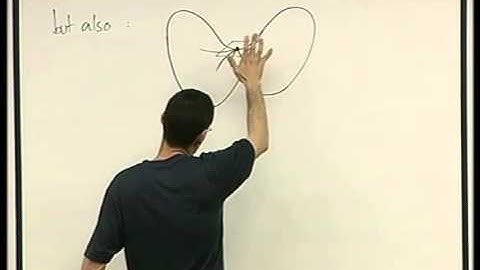 48 - Minima and maxima